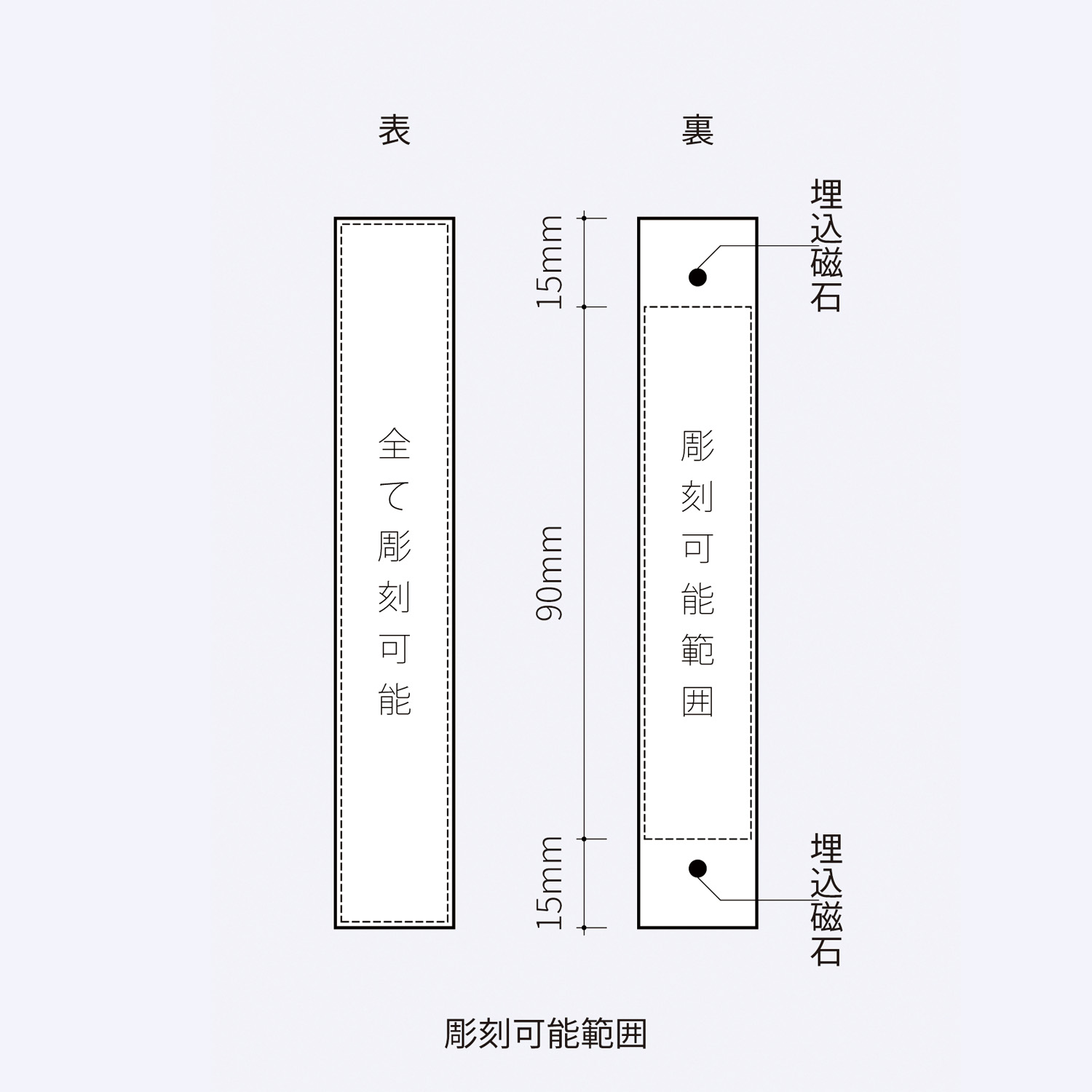 表面は全ての範囲で彫刻可能です。裏面は埋込磁石を避けるため、上下15mmの範囲は避けて彫刻してください。